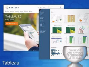 2016年最佳硬件、軟件、開發(fā)工具與云服務(wù)回顧